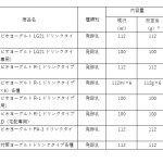 レス2番のサムネイル画像