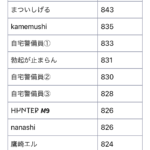 レス22番のサムネイル画像