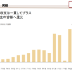 レス5番のサムネイル画像