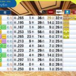 レス4番の画像1