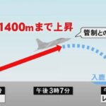 レス2番のサムネイル画像