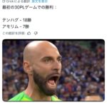 レス3番の画像1