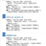 レス20番の画像1