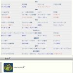 レス2番の画像2