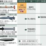 レス13番の画像1