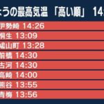 レス1番のリンク先のサムネイル画像