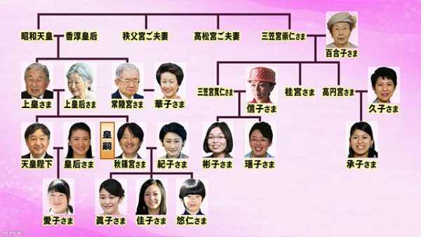 記事サムネイル