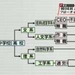 レス12番の画像1