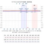 レス5番の画像1