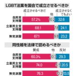 レス2番の画像1