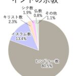 レス38番の画像1