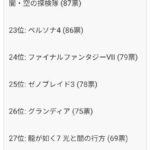 レス2番の画像1