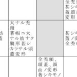 レス1番の画像3