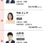 レス47番の画像1