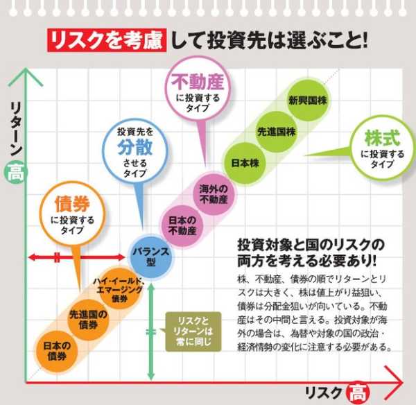 記事サムネイル