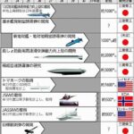 レス38番の画像1