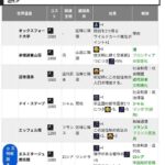 レス19番の画像1