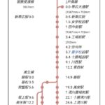 レス16番の画像1