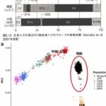 レス25番の画像1