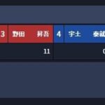 レス29番の画像1