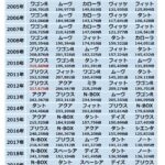 レス43番の画像1