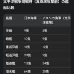 レス2番の画像1