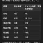 レス2番の画像2