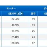 レス4番の画像1