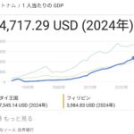 レス3番の画像1