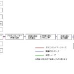 レス52番の画像1