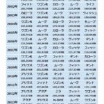 レス37番の画像1