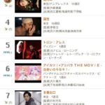 レス2番の画像1