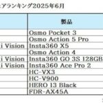 レス18番の画像1