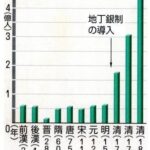 レス81番の画像1