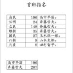 レス2番の画像1