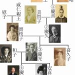 レス1番の画像4