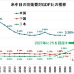 レス10番の画像1