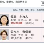 レス1番の画像7