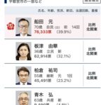 レス1番の画像10