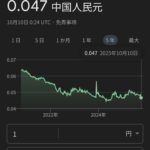 レス38番の画像1