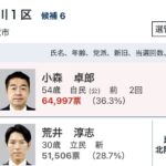 レス1番の画像4