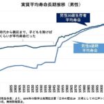 レス8番の画像1