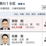 レス1番の画像8