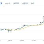 レス1番の画像2