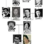 レス8番の画像1