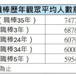 レス17番の画像1