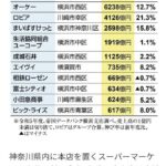 レス26番の画像1