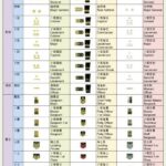 レス30番の画像1