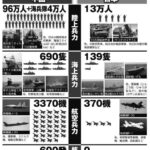 レス62番の画像1