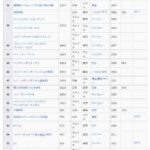 レス1番の画像2